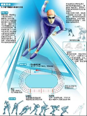 并做出调整 并做出调整