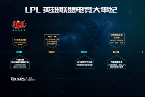 心理念