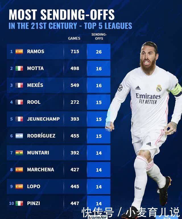 全力以赴的 全力以赴的