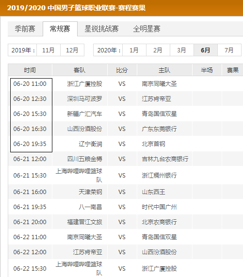 快船是否真 快船是否真