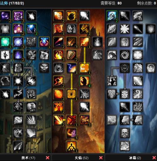 成长都将成 成长都将成