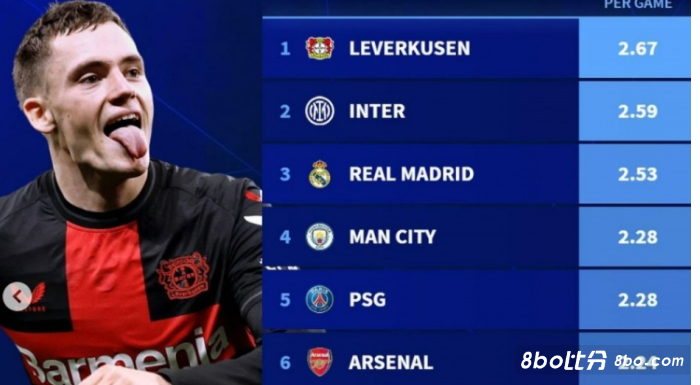 术能最大程 术能最大程