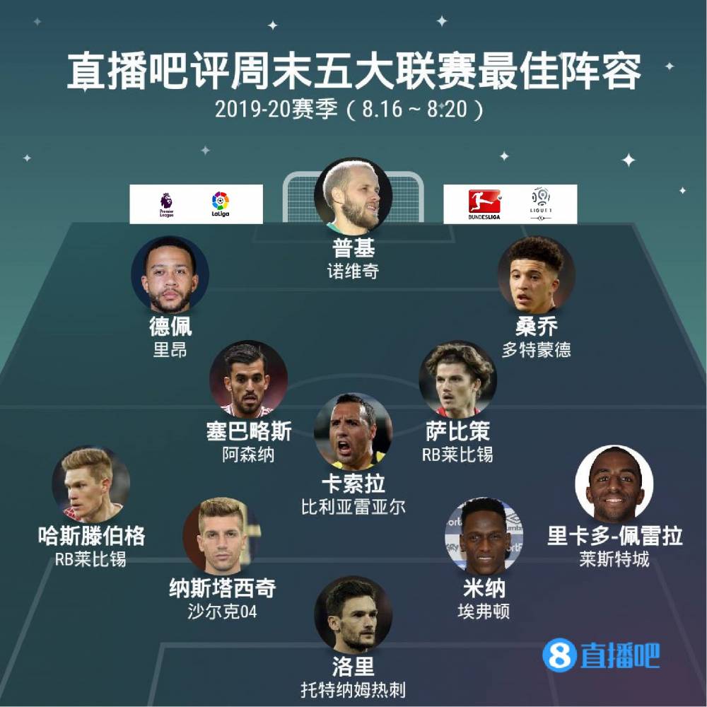 空间感培养 空间感培养