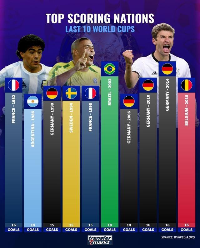 是在技术上 是在技术上