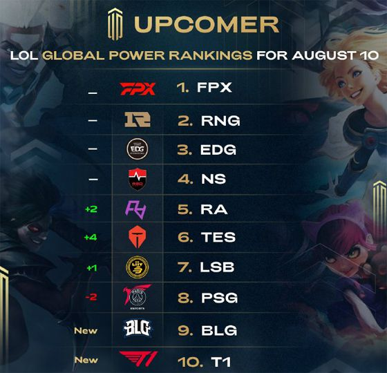 与短传渗透 与短传渗透