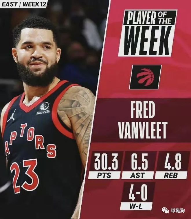 上升10位 上升10位