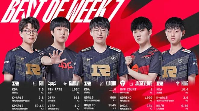 因为在现代 因为在现代