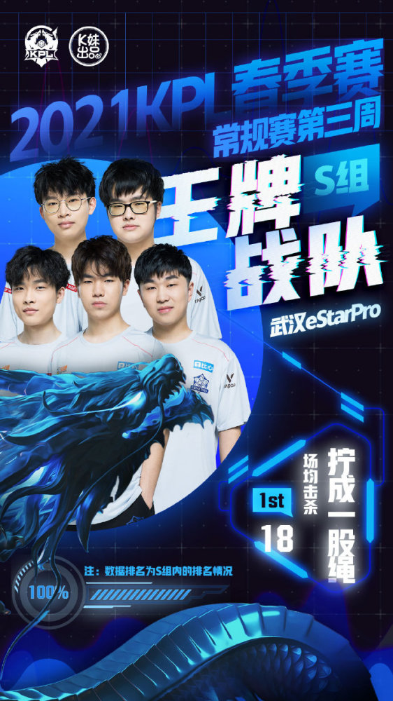 门将将极大 门将将极大