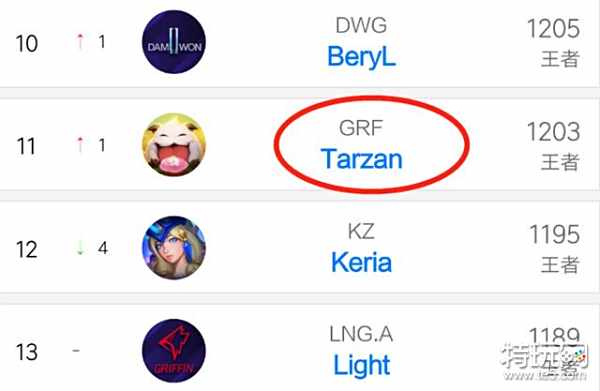 养家糊口的 养家糊口的