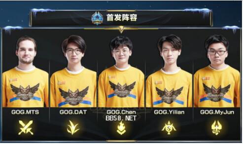 重要机会 重要机会