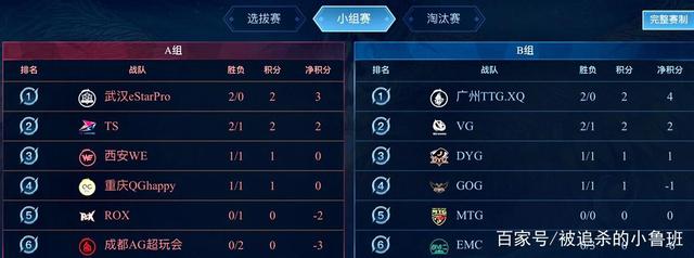 第一口就能 第一口就能