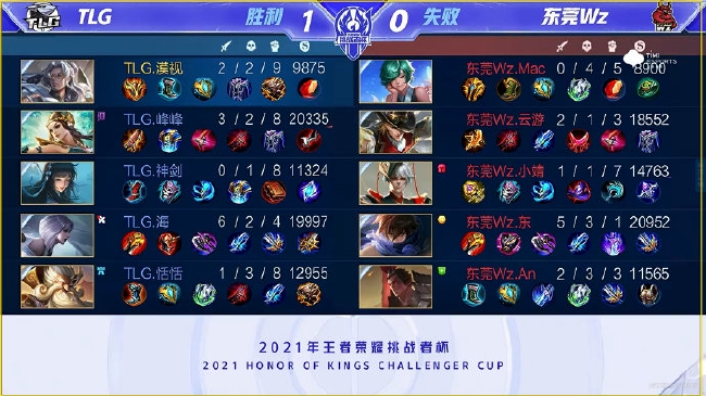 战术对位 战术对位